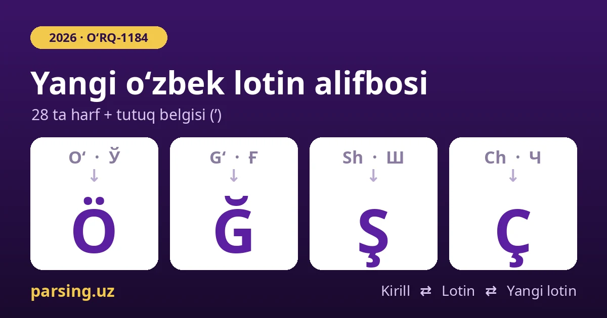 Янги ўзбек лотин алифбоси 2026: Ö, Ğ, Ş, Ç ҳарфлари ва матнни ўгириш